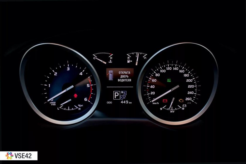 Land Cruiser 200 приборная