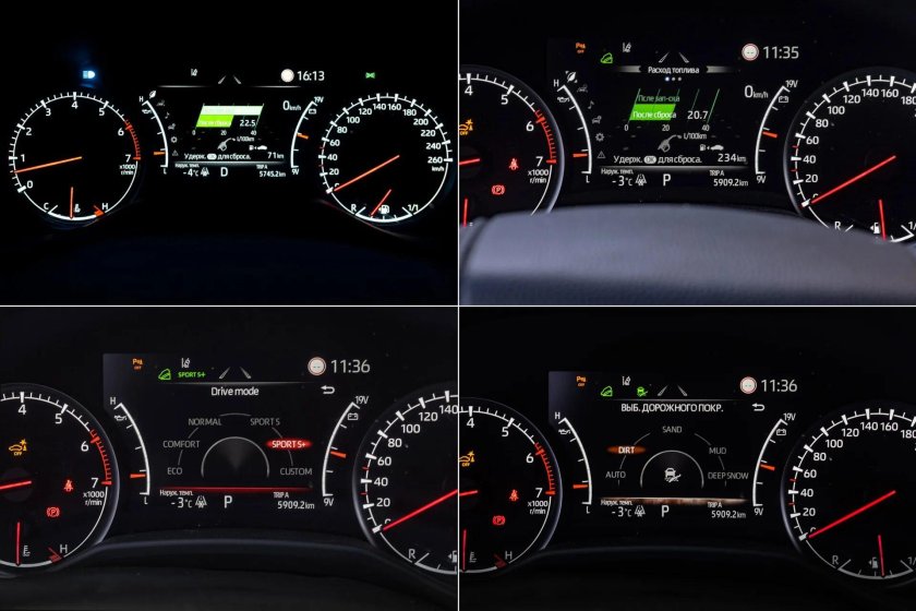 Панель приборов ленд Крузер 80