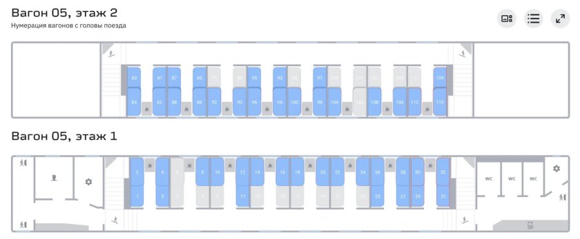 Расположение мест купейного вагона 2 этажного поезда