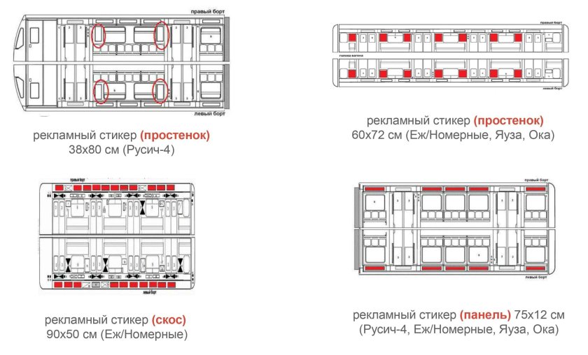 Высота дверного проема в вагоне метро