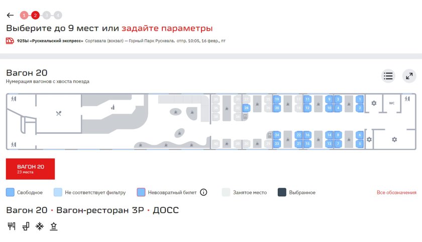 Нумерация вагона