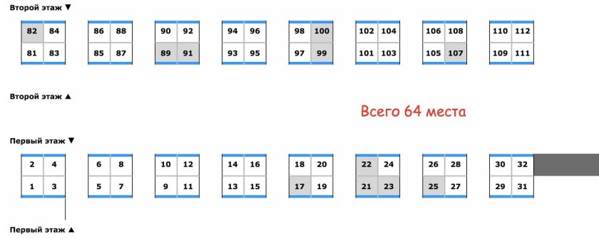 Схема вагона 2х этажного поезда