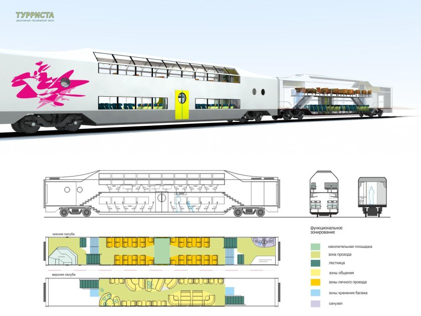 Схема вагона 2х этажного поезда