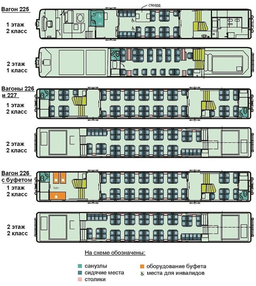 Электропоезд ej675