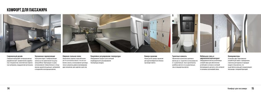 Схема двухэтажного вагона РЖД