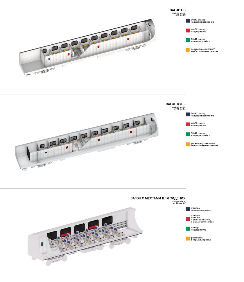 Бетанкур схема вагона