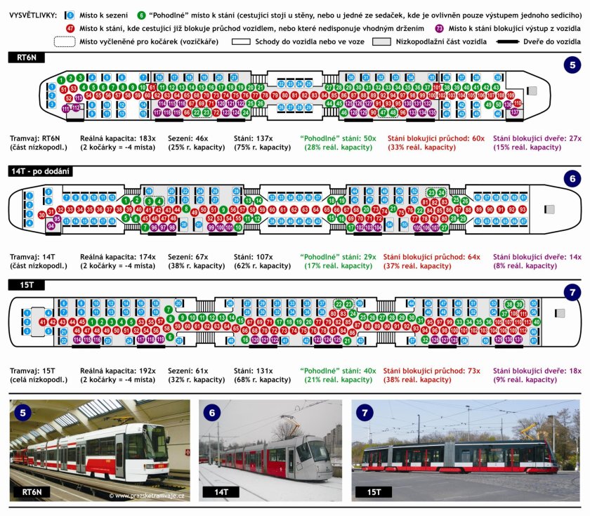 Схема поезда Тбилиси Батуми