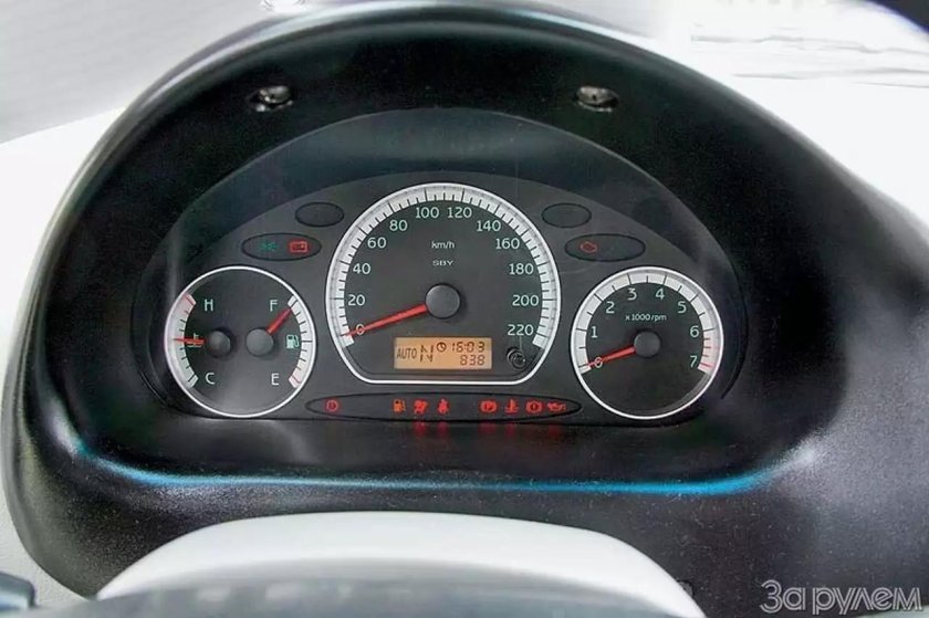 Приборная панель Chery QQ