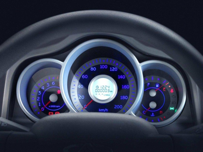 Панель приборов Chery Kimo