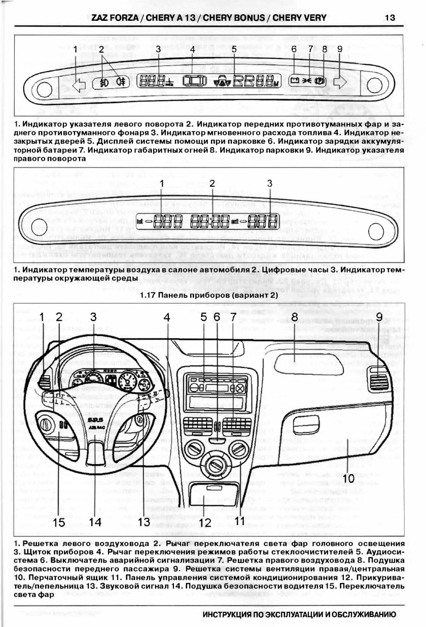 Панель приборов чери бонус а13
