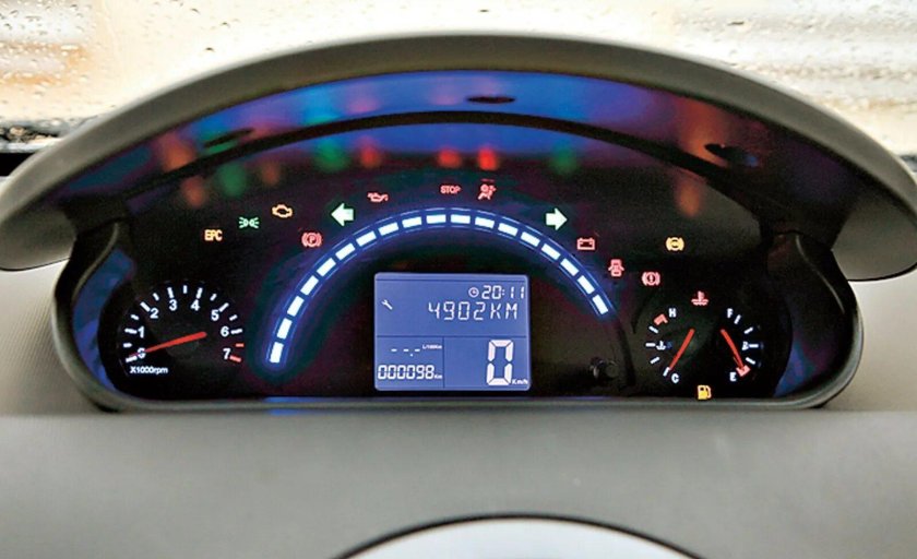 Чери Индис панель приборов