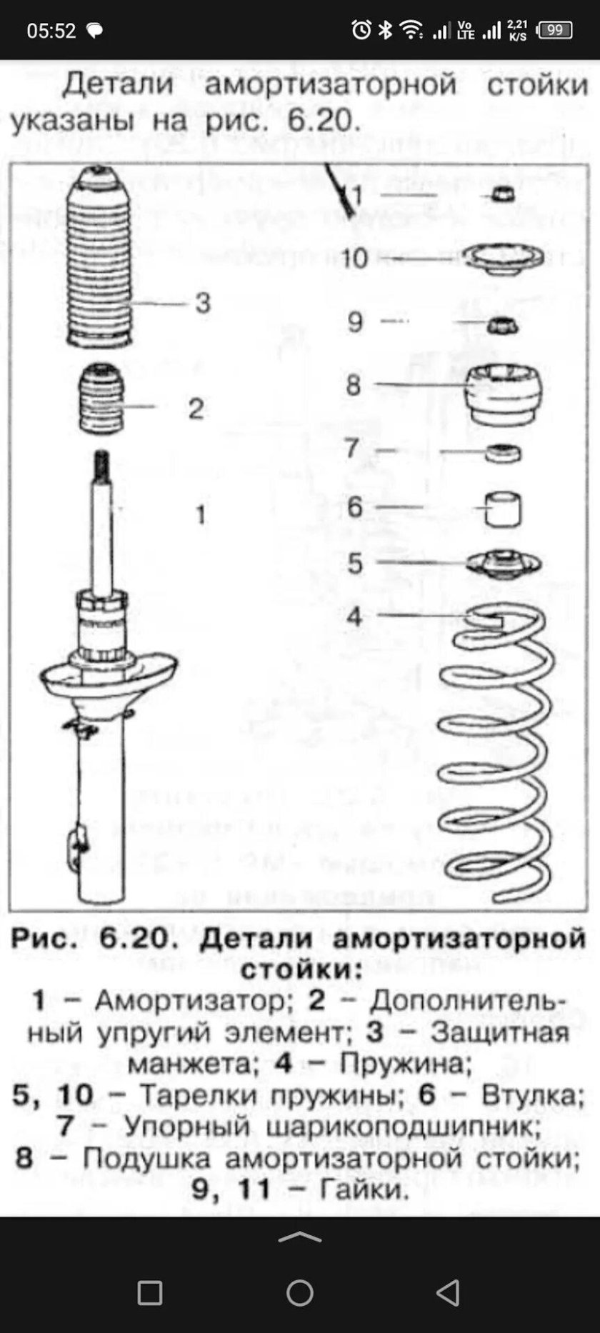 Схема сборки передней стойки Шкода Октавия тур 2008