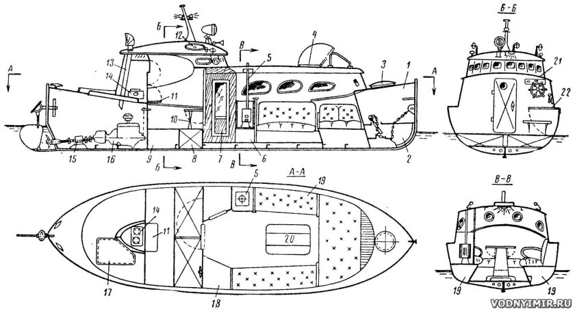 Катер костромич 1606 чертеж