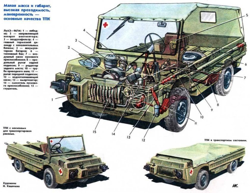 Автомобиль-Транспортер ЛУАЗ-967м.