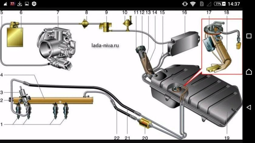 Топливный бак на Ниве 21214 система