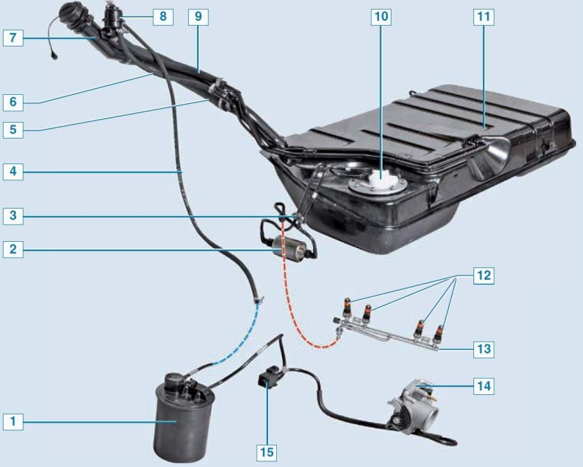 Топливный трубопровод Шевроле Нива 2012г