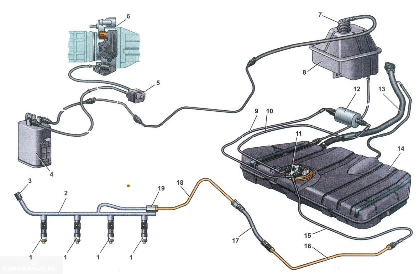 Топливная система Лада Гранта 8
