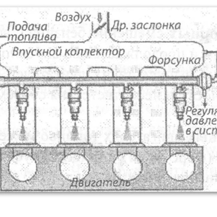 Схема системы распределенного впрыска топлива