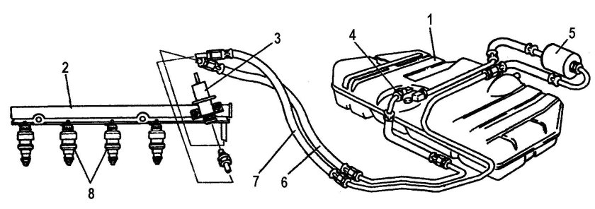 Топливная система ВАЗ 2115 инжектор 8 клапанов схема