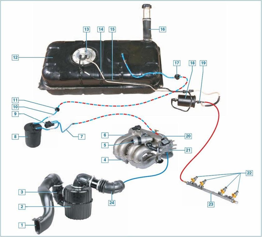 Топливная система Газель бизнес