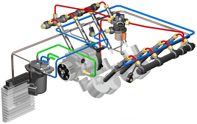 Инжекторные системы механические