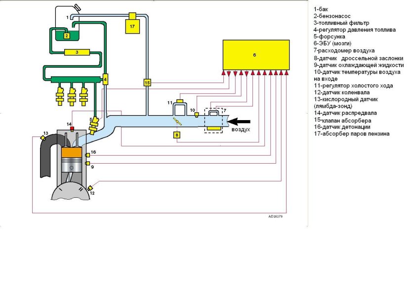 Электрическая схема инжекторного двигателя