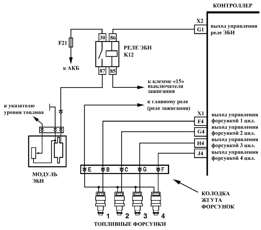 Реле топливного насоса ВАЗ 2110 8 клапанов