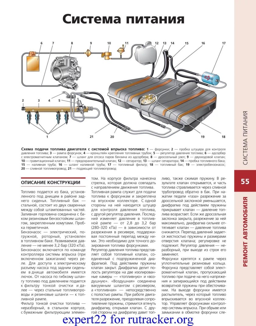 Топливная система ВАЗ 2111 инжектор