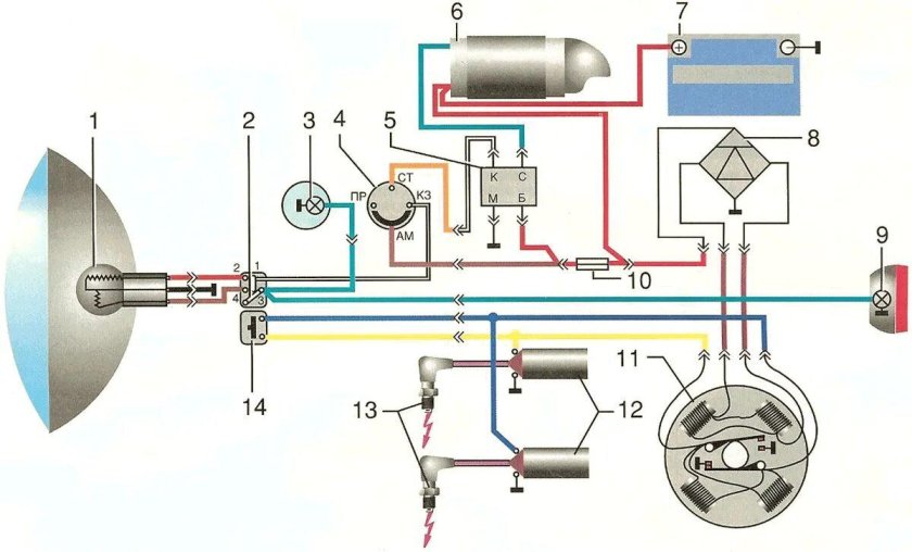 Схема электрооборудования снегохода Буран с 640 а