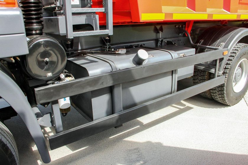 Самосвал Урал с35510 6х4