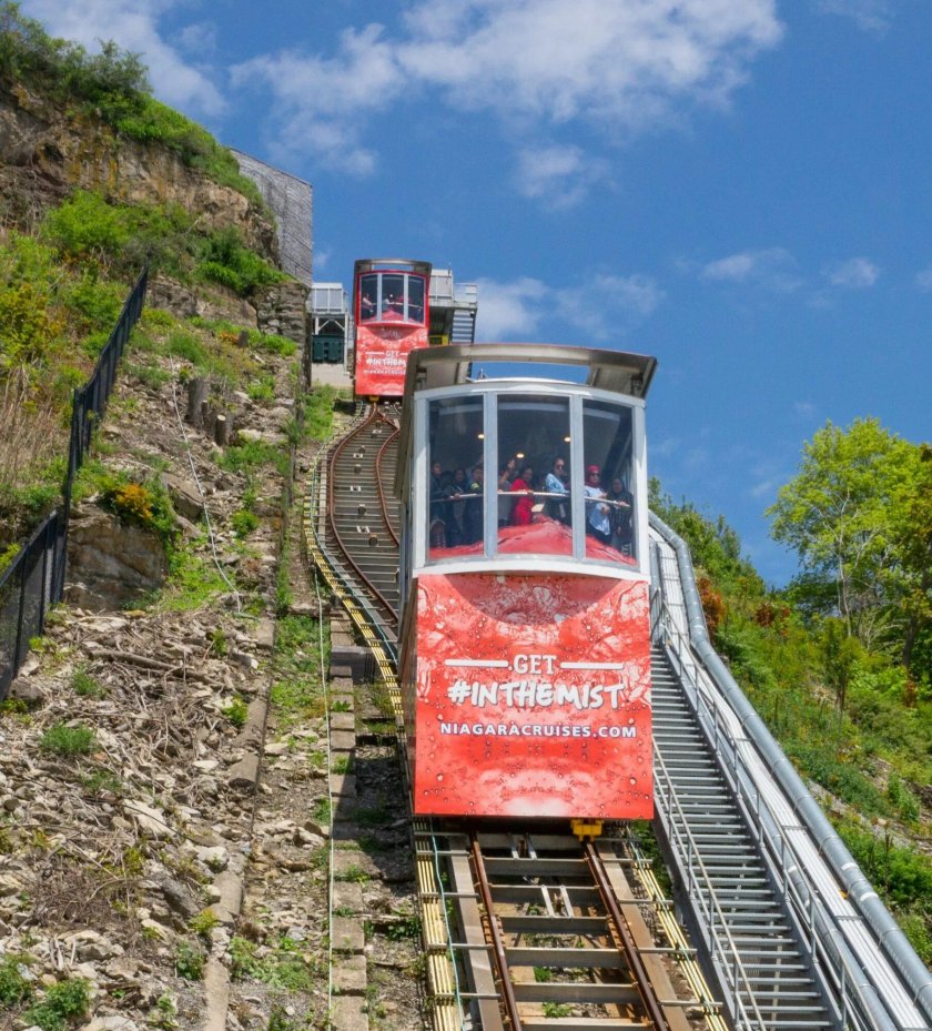 Швейцарский фуникулер — штосбан