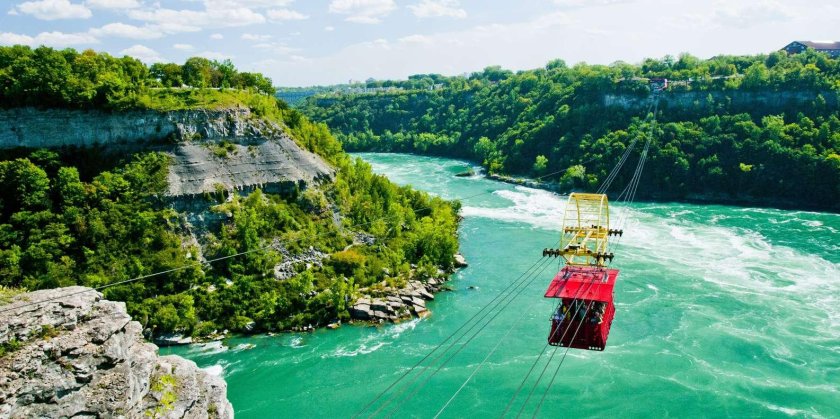 Ниагарский водоворот