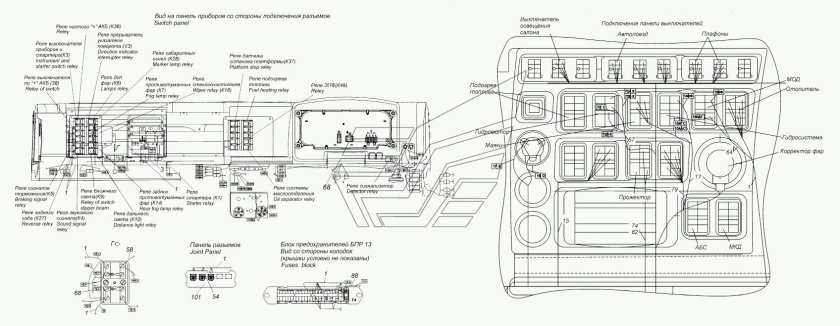 Панель управления КАМАЗ 6520 евро 4