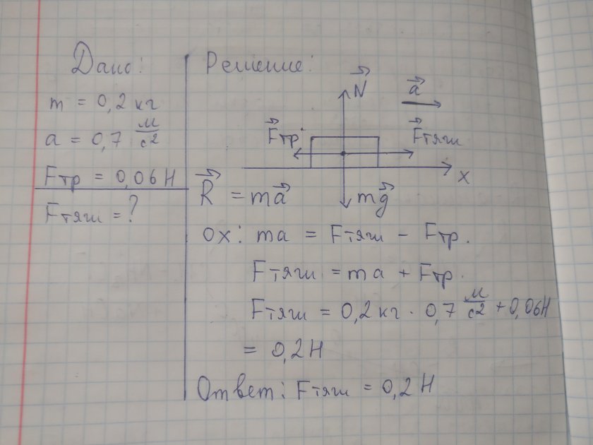 Тело движется с ускорением