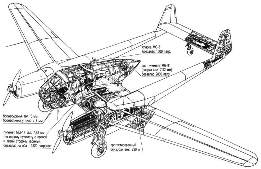 Фокке-Вульф» FW 189 «UHU»