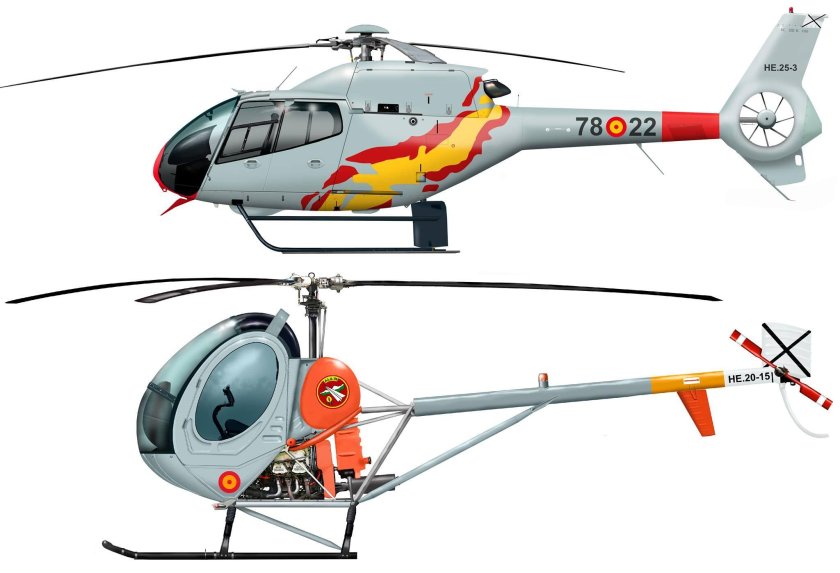 INFINITYLAB Poroshell 120 EC-c18