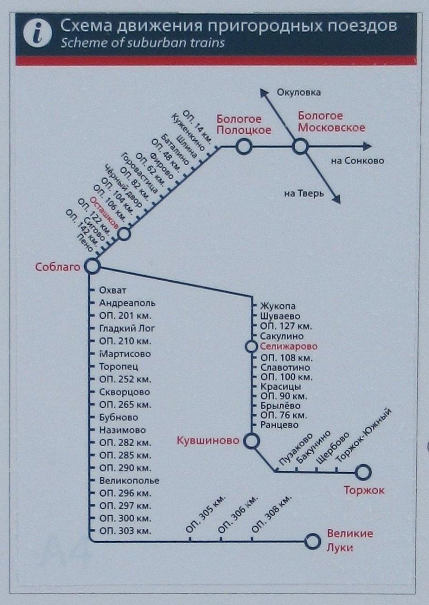 Схема электричек с Финляндского вокзала
