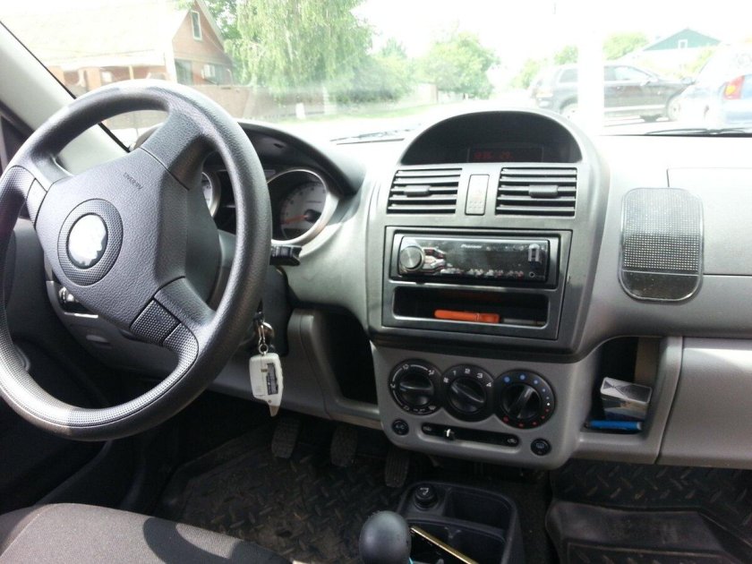 Сузуки игнис 2007