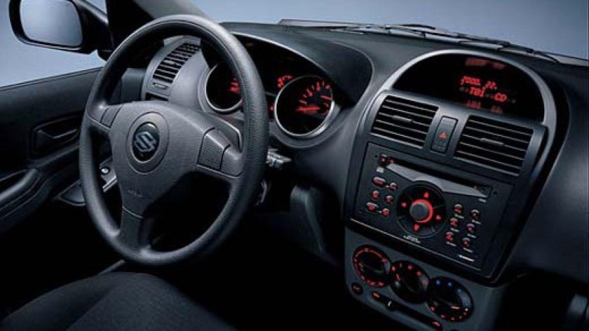 Suzuki Ignis 2005