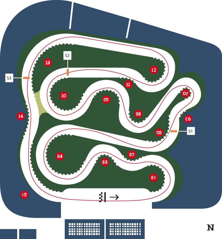 Электро картинг f1