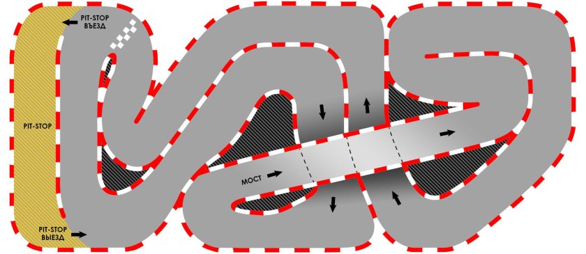 Форза картинг трасса