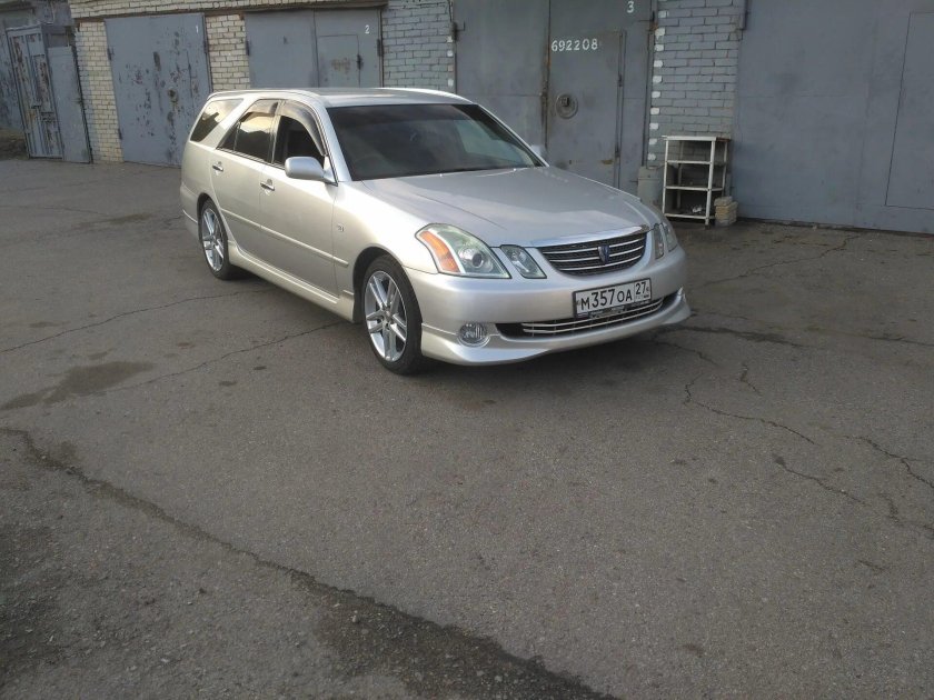 Обвес Марк 2 Блит