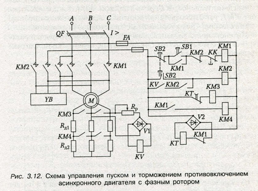 Схема включения асинхронного электродвигателя с фазным ротором
