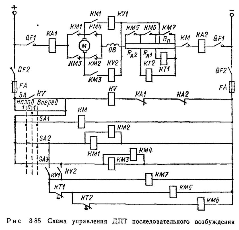 Схема управления двигателем постоянного тока