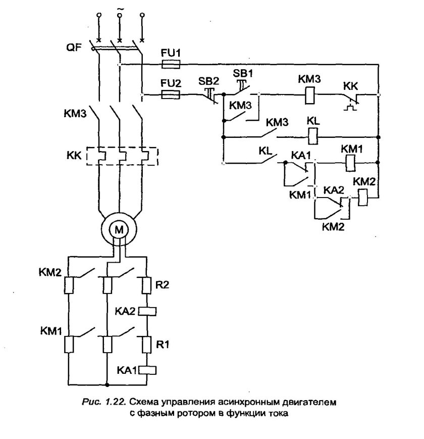 Принципиальная схема включения асинхронного двигателя