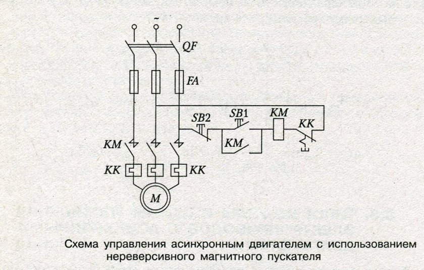 Электрическая схема нереверсивного магнитного пускателя