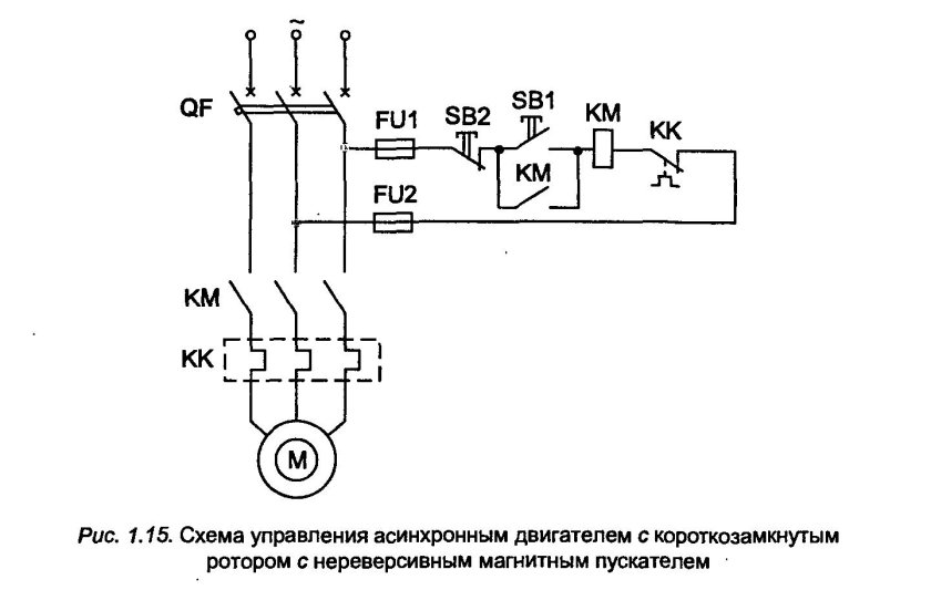 Реверсивная схема управления асинхронного электродвигателя