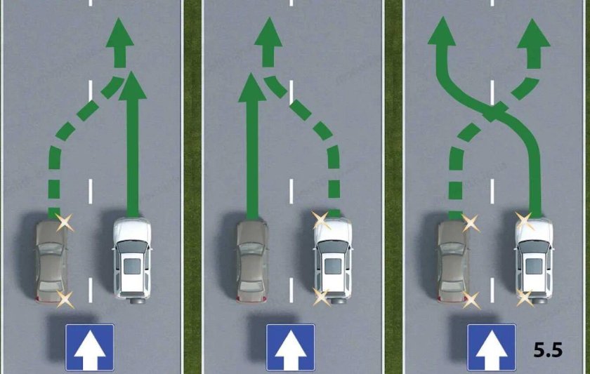 Перестроение по полосам