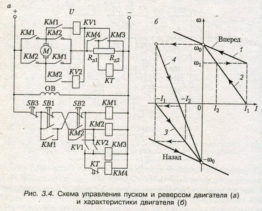 Схема противовключения двигателя постоянного тока