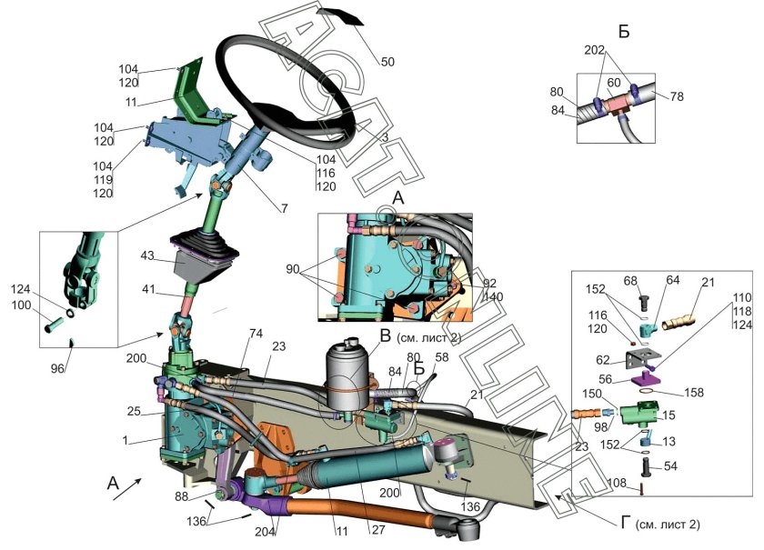 Рулевое управление МАЗ 5440